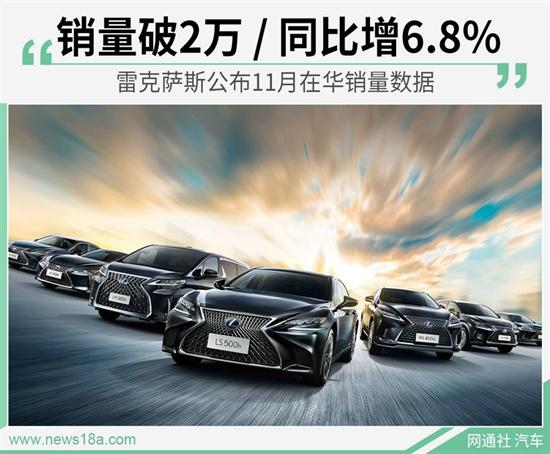 同比增长6.8% 雷克萨斯11月在华销量超2万辆