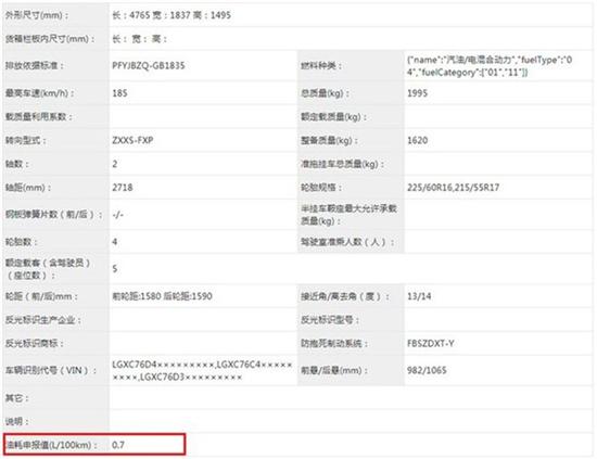 百公里不到1L 比亚迪秦PLUS动力信息曝光