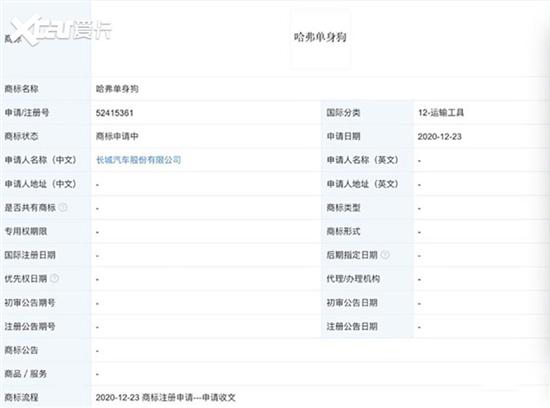 长城汽车申请注册新商标 哈弗单身狗等