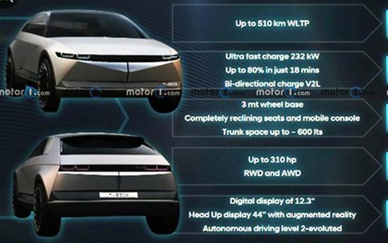 第三方又立功 现代电动车IONIQ 5续航510km