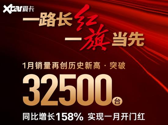 红旗1月销量突破32500台 同比增长158%