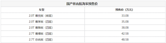 国产林肯航海家将3月18日上市 中型SUV