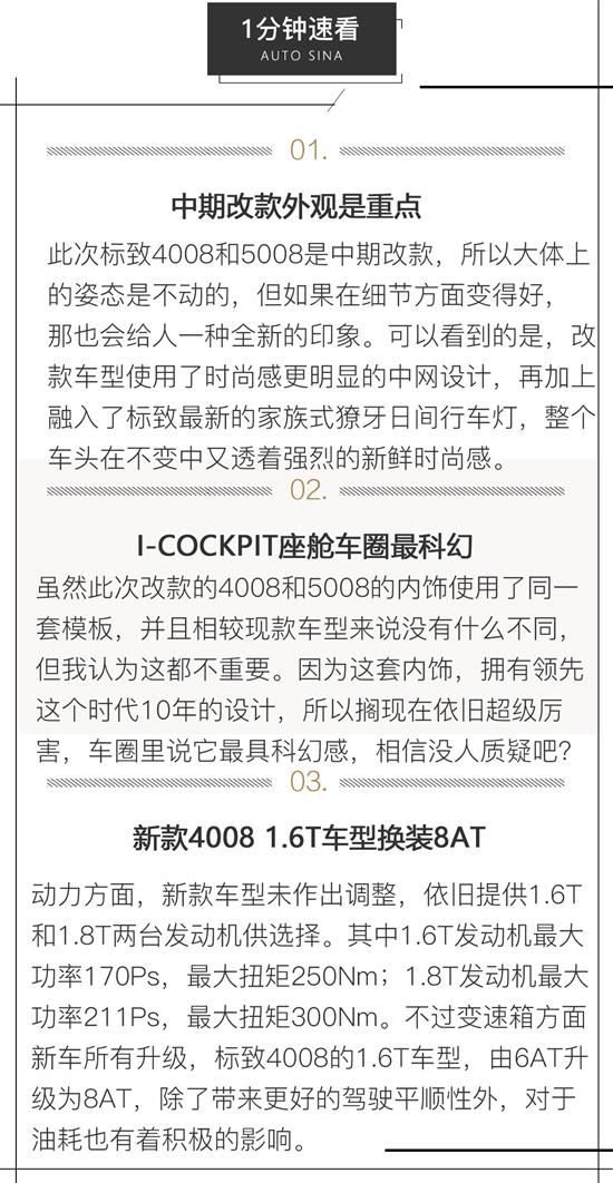 拉满时尚值 试驾标致改款4008/5008