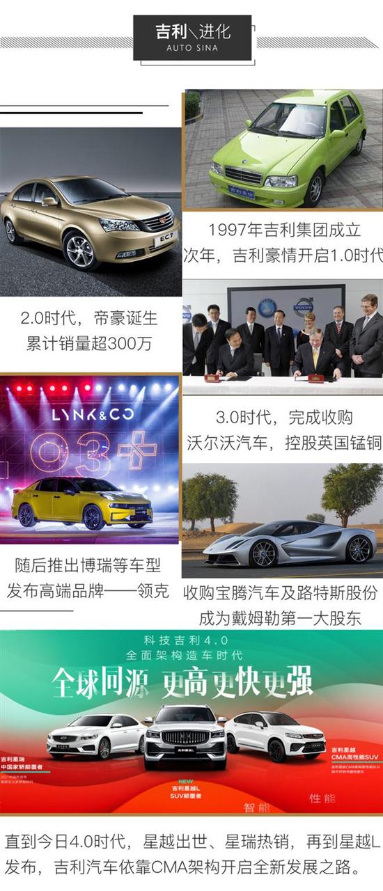 对标合资主流SUV 吉利星越L静态体验