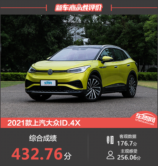 2021款上汽大众ID.4X新车商品性评价