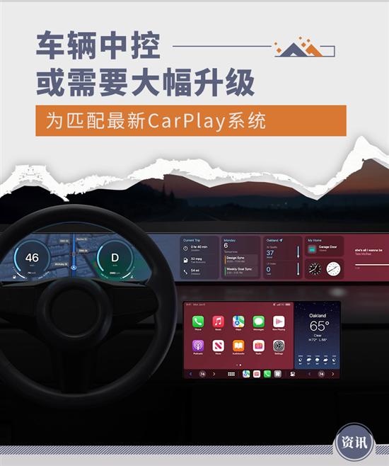 为匹配最新CarPlay 车辆中控或需大幅升级