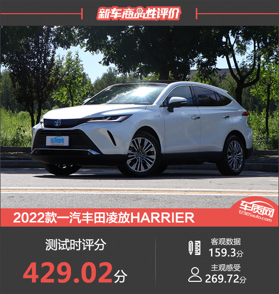 2022款一汽丰田凌放HARRIER新车商品性评价