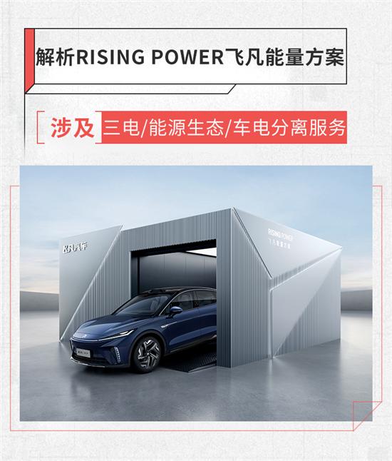 涉三大板块 解析RISING POWER飞凡能量方案