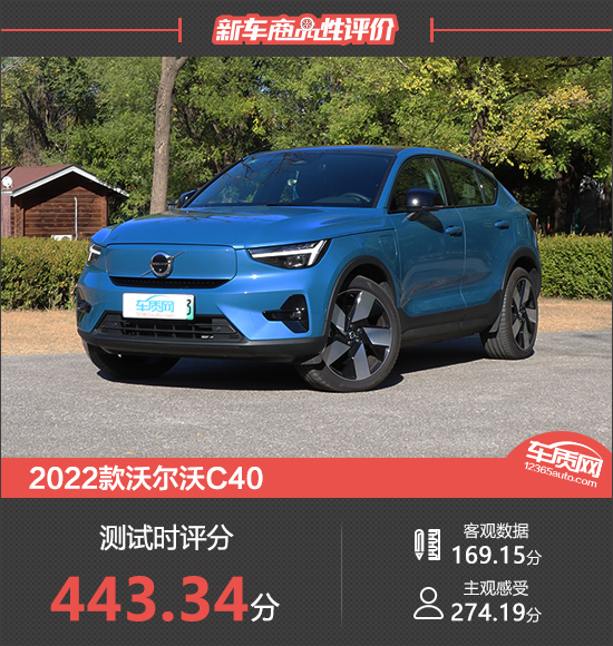 2022款沃尔沃C40新车商品性评价