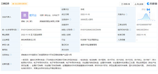 亿纬锂能/紫金矿业投资设立锂业公司