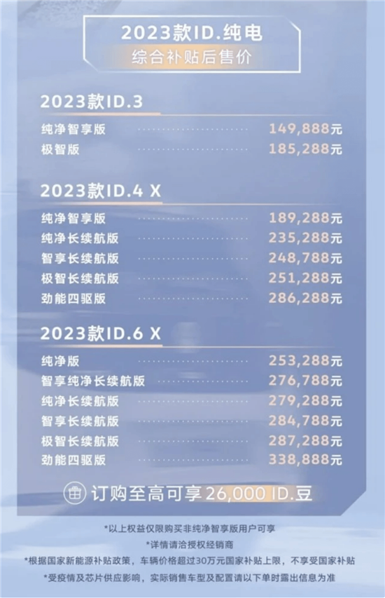 上汽大众ID.系列2023款全系上新 配置优化