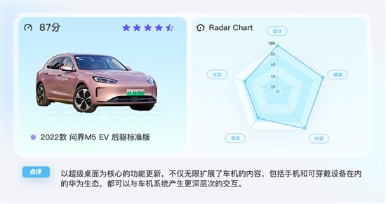 一碰即联 抢先体验HarmonyOS 3.0智能座舱