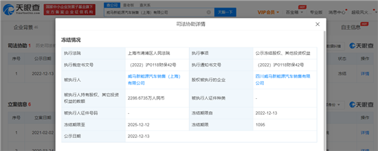 威马汽车销售公司2286万股权被冻结