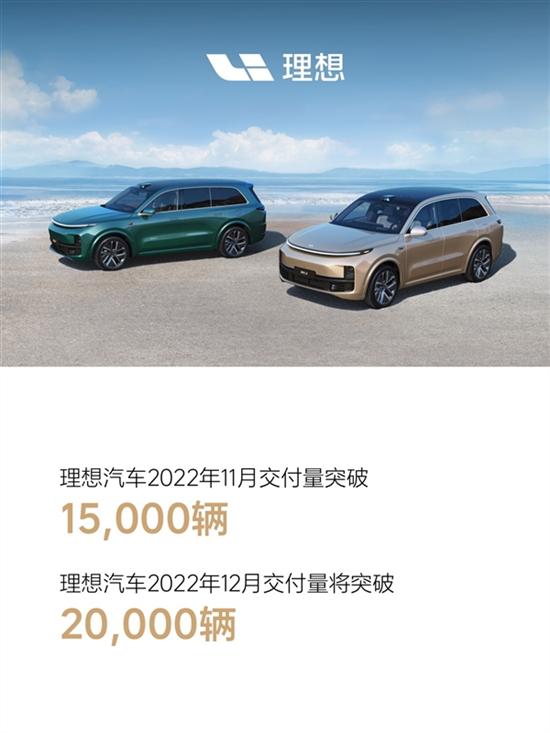 新势力第一家 理想汽车：12月交付量将超2万